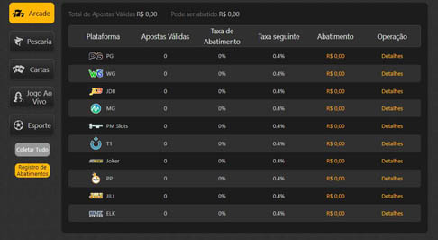 Slot pg soft prodevreal com