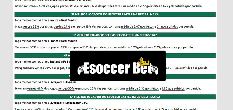 Futebol hoje resultado